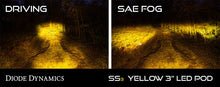 Load image into Gallery viewer, Diode Dynamics SS3 Pro ABL - Yellow Combo Standard (Single)