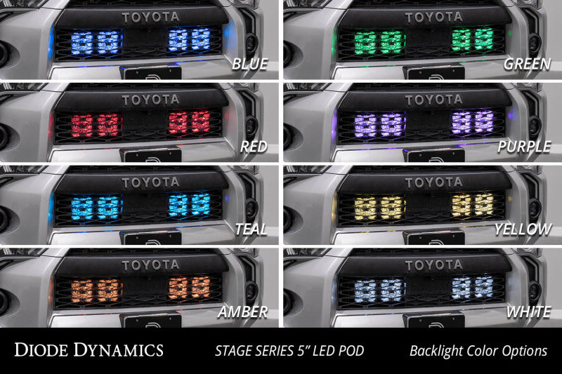 Diode Dynamics 14-23 Toyota 4Runner SS5 Stealth Grille LED 4-Pod Kit - Yellow Pro Driving